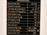 MIKROMAT DZFG 200x560
